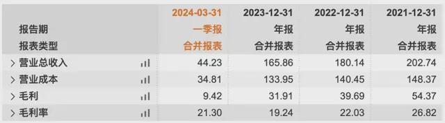 彩神8官網(wǎng)登錄