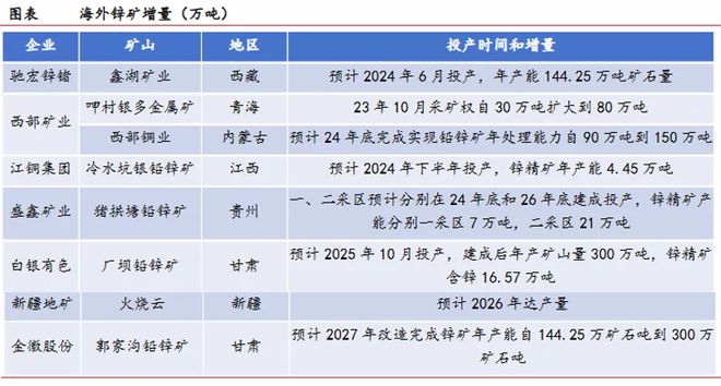 趣購彩首頁