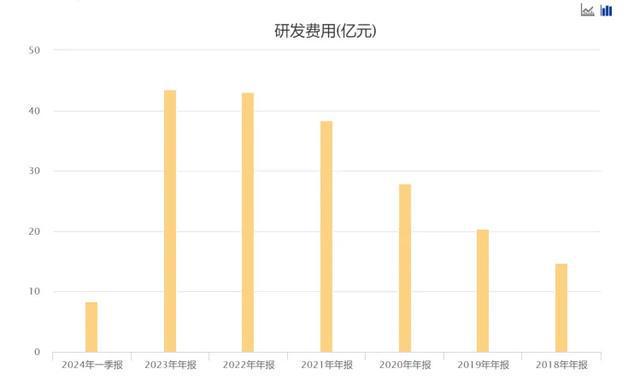 神彩爭霸app下載