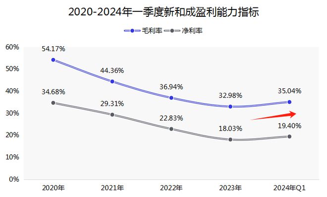 臺灣賓果28官方網(wǎng)站