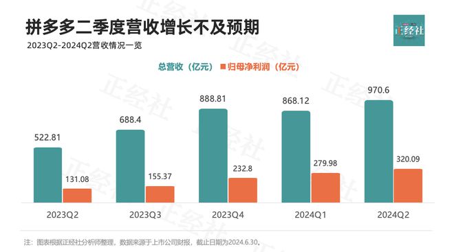 神彩爭(zhēng)霸舊版在線(xiàn)登錄