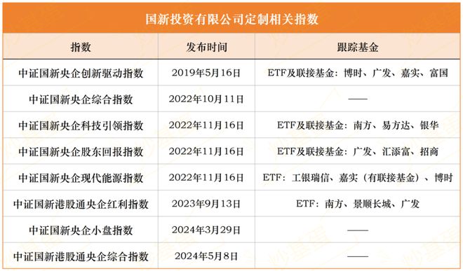 港澳寶典官網(wǎng)