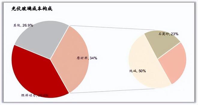 彩神彩票登錄首頁大廳