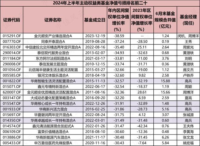 網(wǎng)盟彩票平臺(tái)