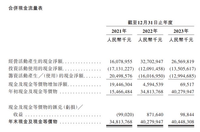 杏鑫注冊(cè)登錄