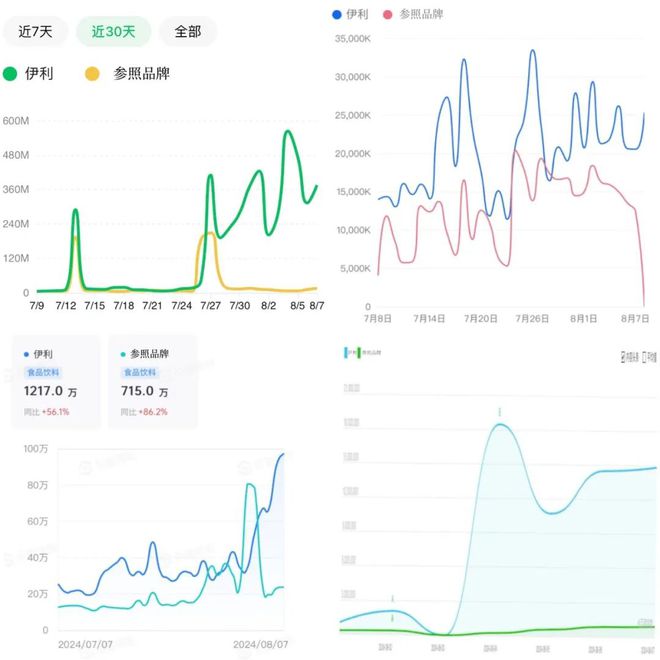 樂(lè)彩客