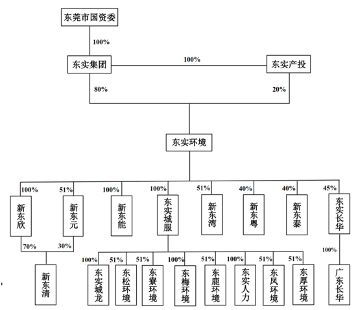 55世紀平臺官網(wǎng)