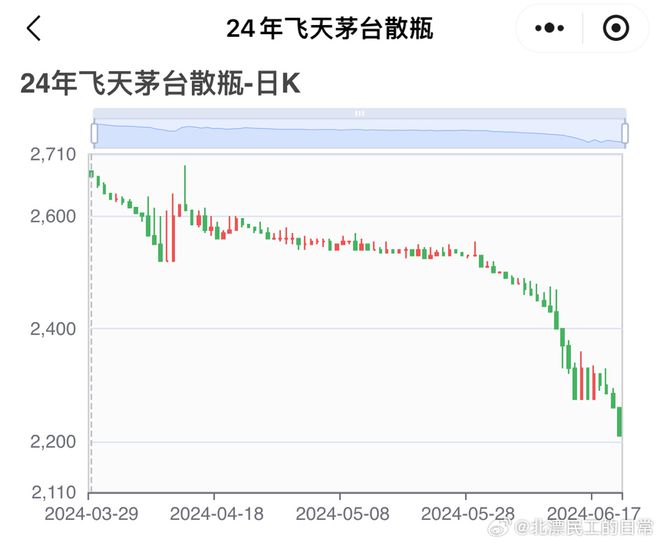 彩吧助手下載