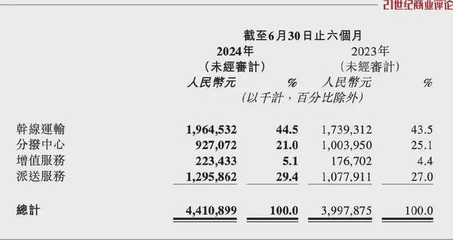 吉祥彩票官網(wǎng)登錄