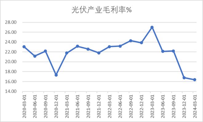 加拿大28官網(wǎng)