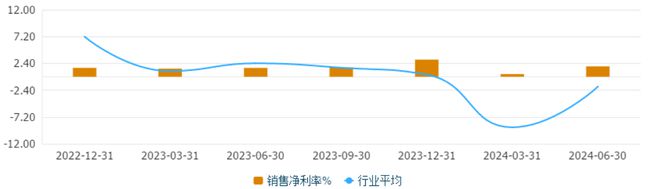 大紅鷹官方網(wǎng)站