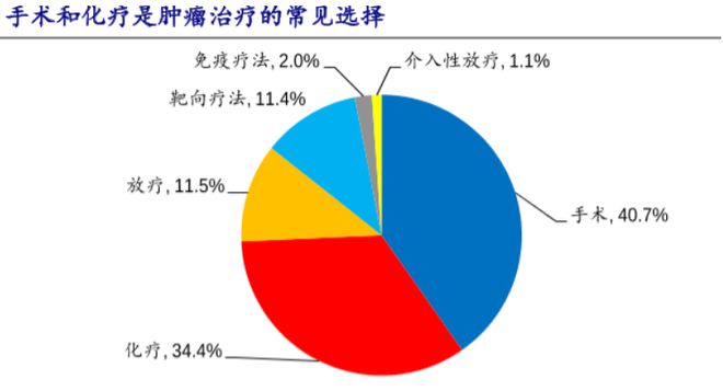 55世紀(jì)官網(wǎng)