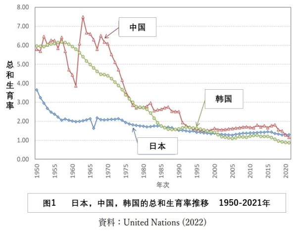 加拿大28官網(wǎng)