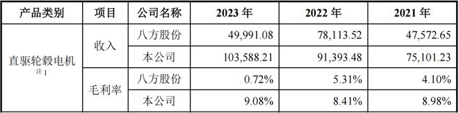 盈彩網下載安裝