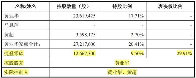 55世紀(jì)官網(wǎng)地址