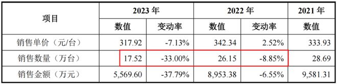 盈彩網下載安裝