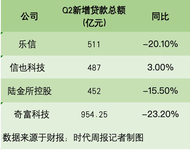 聚富app手機(jī)版