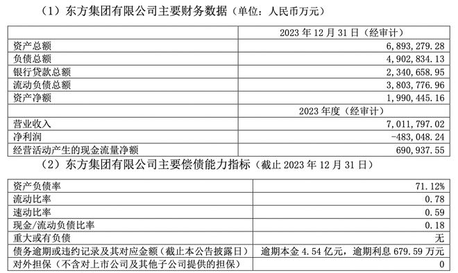 重慶快樂十分