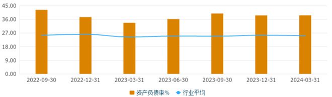 大玩家app