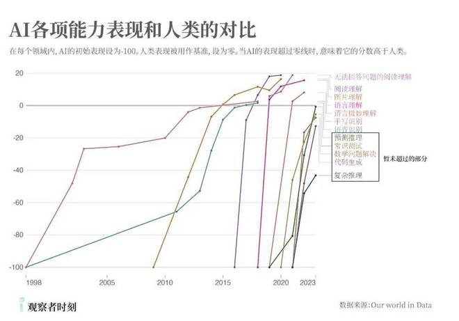 1分快3全天精準(zhǔn)計(jì)劃