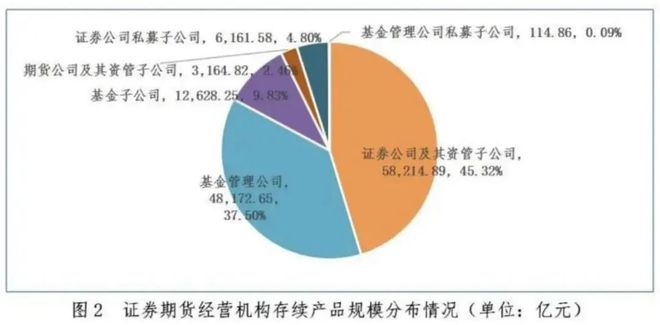 富翁彩票