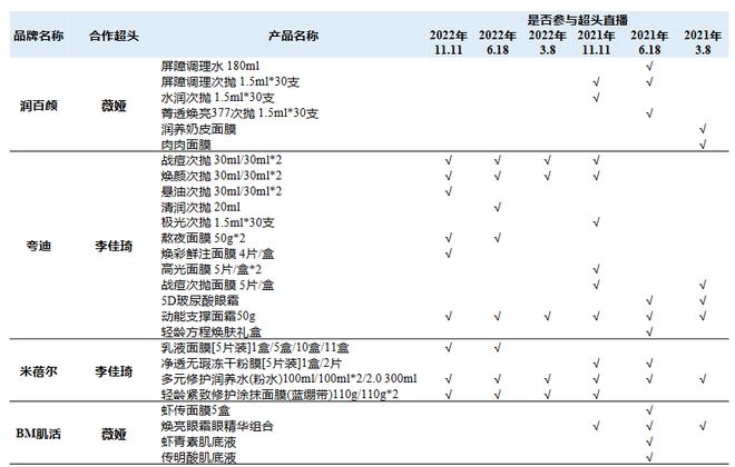 德福正神官方入口