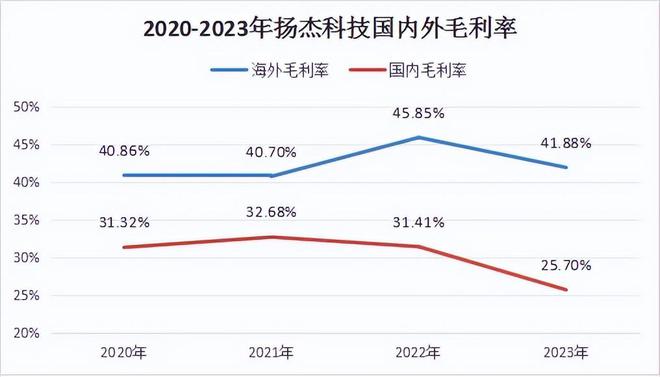 加拿大28官網(wǎng)