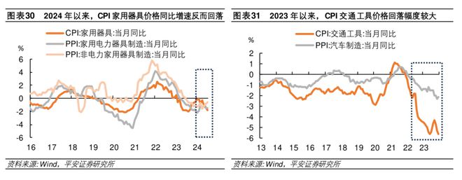 神彩爭霸8平臺