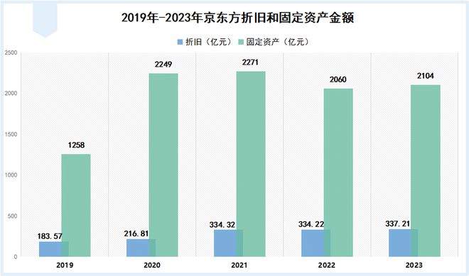 彩虹多多新版