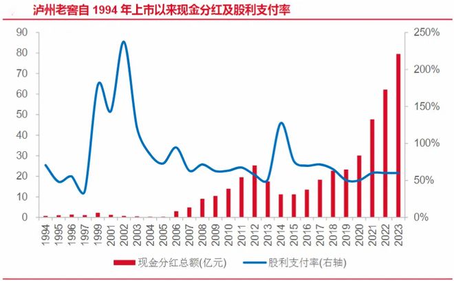 百姓彩票手機(jī)官網(wǎng)登錄