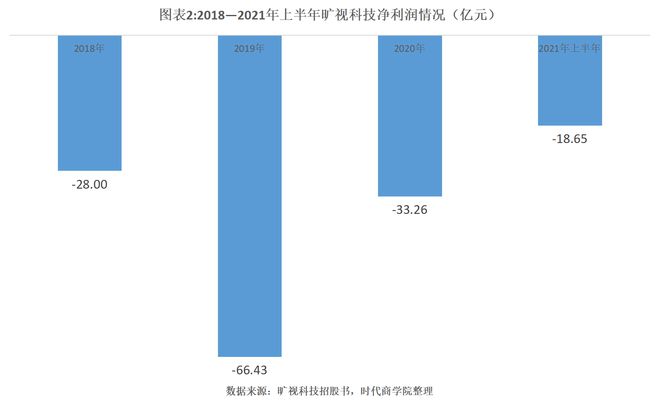 吉彩網(wǎng)購彩大廳