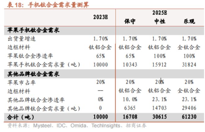 網(wǎng)盟彩票用戶(hù)登錄官網(wǎng)