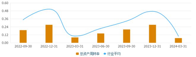 神彩爭(zhēng)霸誰(shuí)與爭(zhēng)鋒官方入口