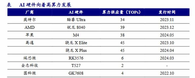 亞搏官方app