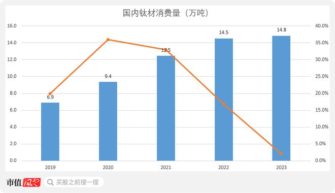 網(wǎng)盟彩票用戶(hù)登錄官網(wǎng)