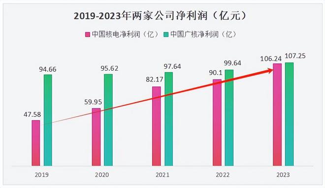 彩神vlll官網(wǎng)