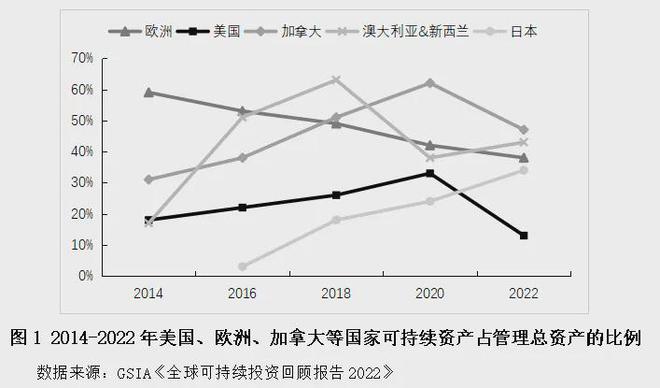 永旺彩票在線(xiàn)登錄