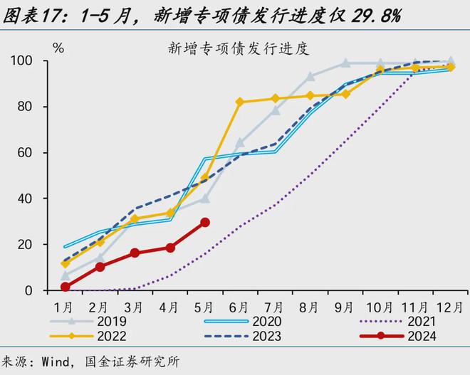 全民贏三張