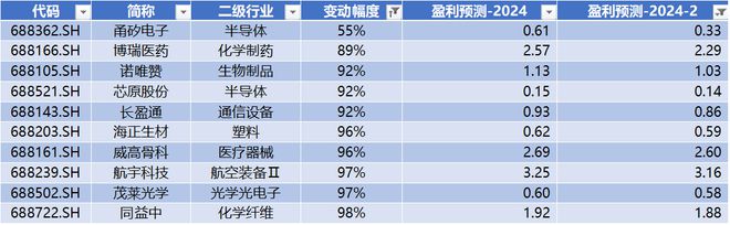 馬會傳真正版