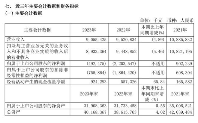 騰訊分分官網(wǎng)