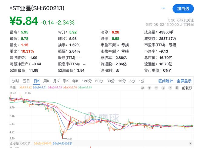 55世紀官網(wǎng)地址