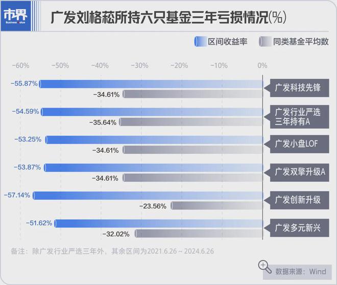 網(wǎng)信彩票登錄首頁大廳