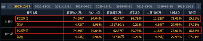 網(wǎng)信彩票大廳