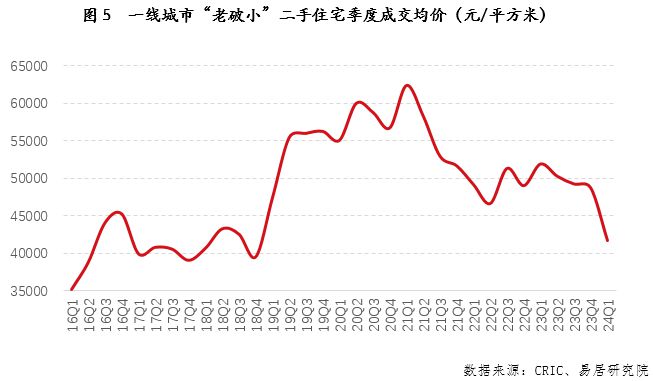 趣購彩登錄