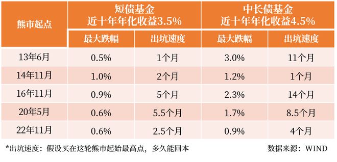 六合聯(lián)盟官網(wǎng)