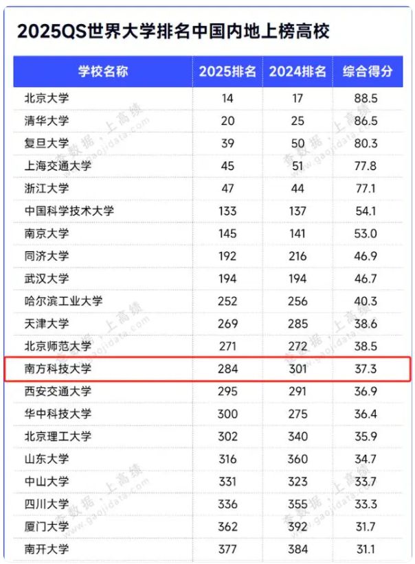 快3下載平臺