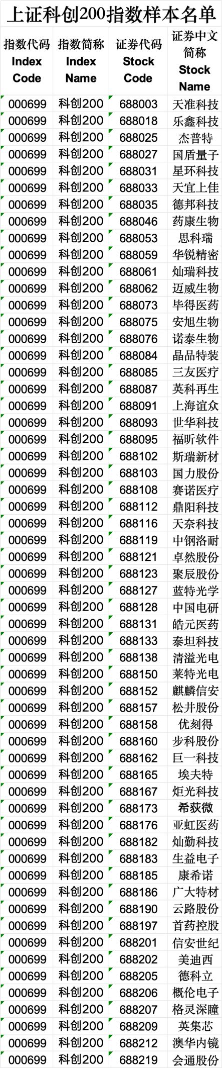 彩神lll登錄