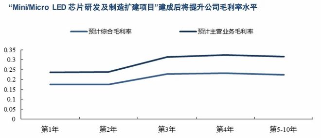 吉彩網(wǎng)購(gòu)彩大廳