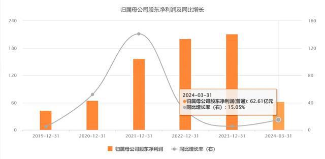 55世紀(jì)官網(wǎng)地址