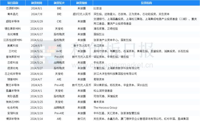 彩神8官網(wǎng)在線登錄